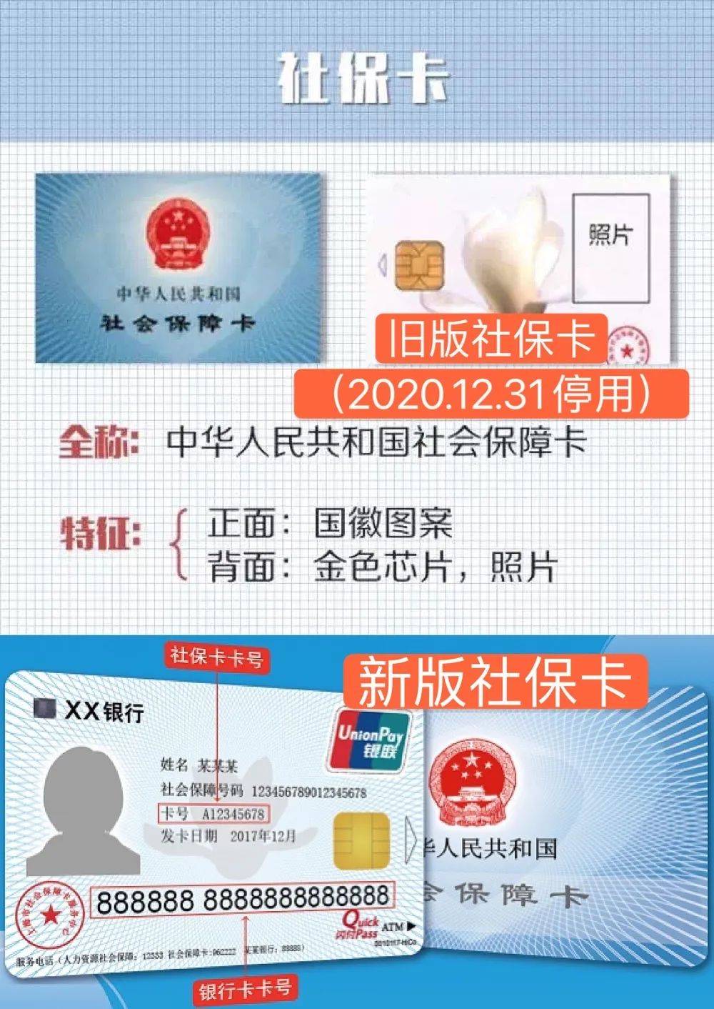 郓城最新上海24小时套医保卡方法分析(最方便真实的郓城上海24小时套医保卡流程详解方法)