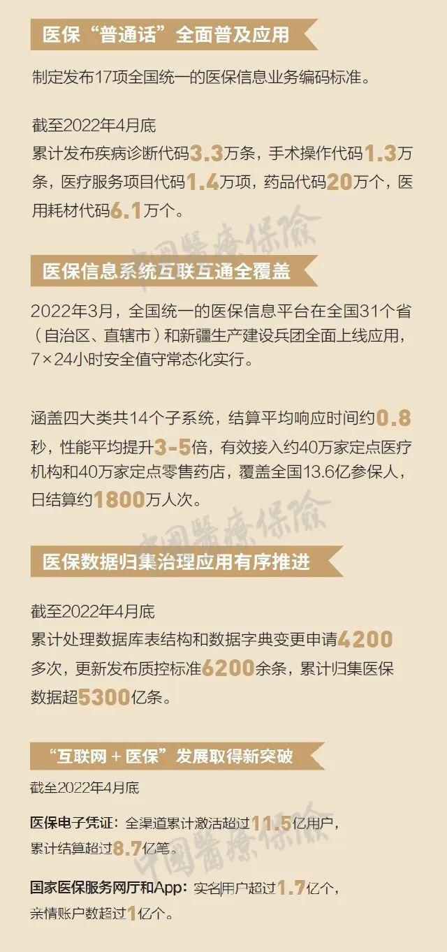 郓城最新24小时高价回收医保方法分析(最方便真实的郓城医保取现24小时微信方法)