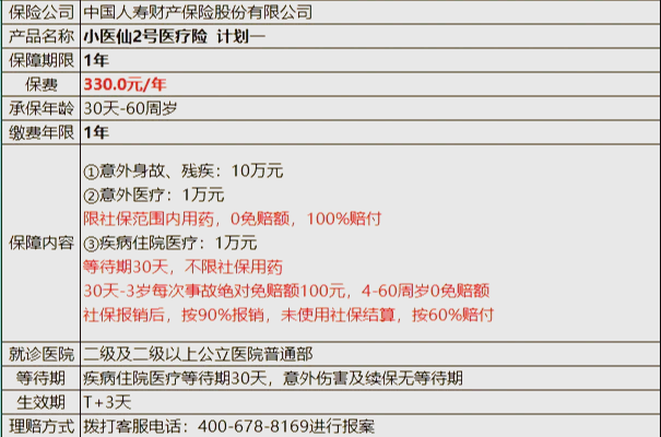 郓城最新医保小额取现方法分析(最方便真实的郓城医保小额提取代办200以内方法)