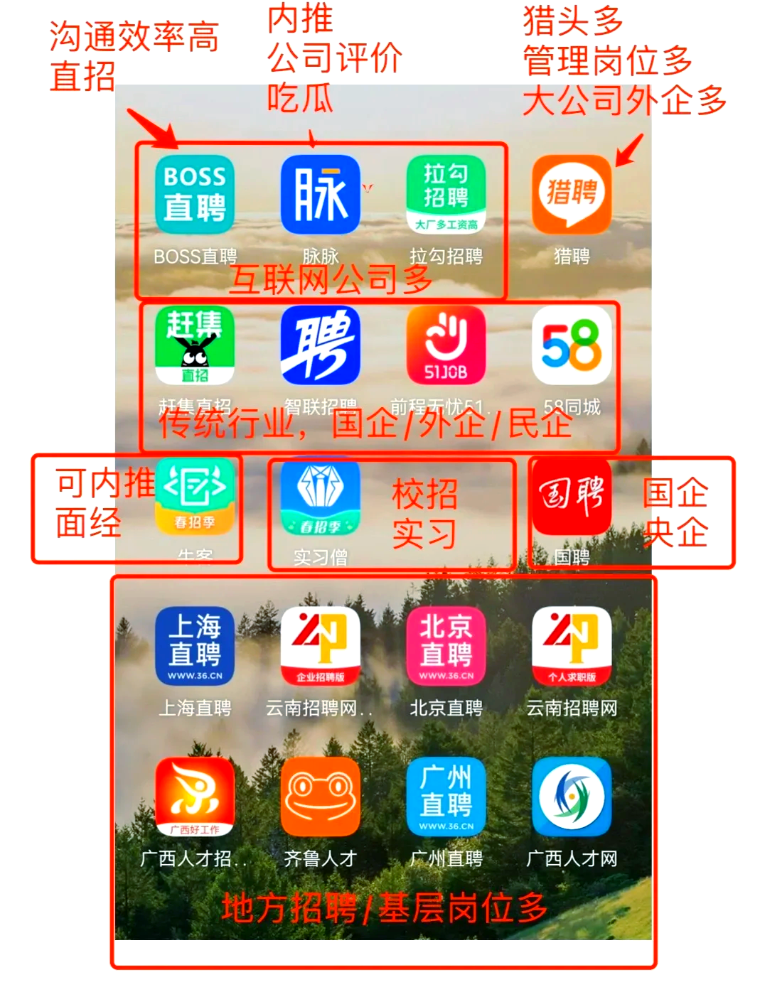 郓城最新找工作用什么平台最好方法分析(最方便真实的郓城找工作用什么平台最好猎聘方法)