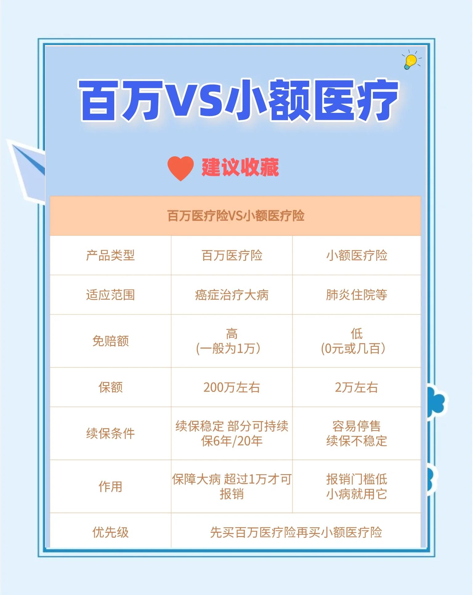 郓城最新全国小额医保卡变现联系方式方法分析(最方便真实的郓城全国小额医保卡变现联系方式西安方法)