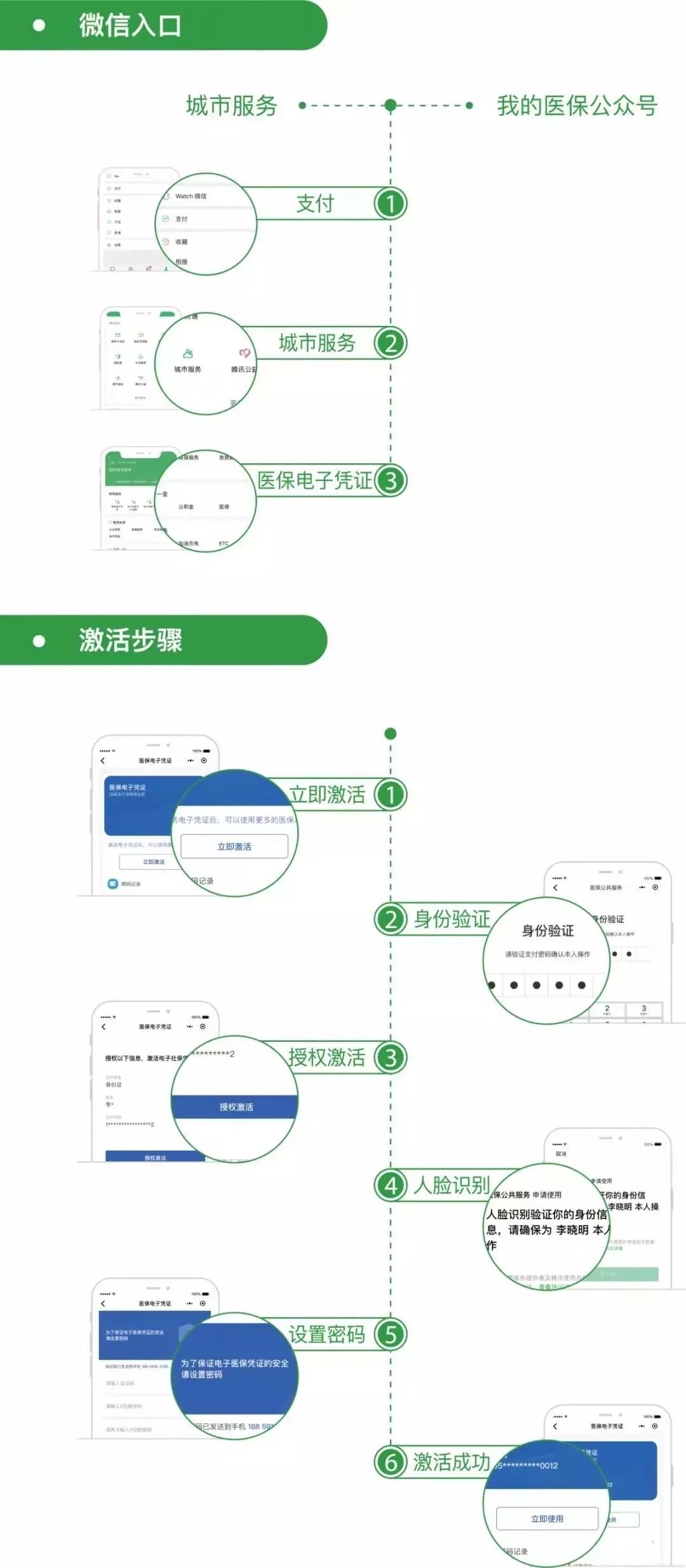 郓城最新昆山回收医保卡方法分析(最方便真实的郓城昆山旧的医保卡还能用吗方法)