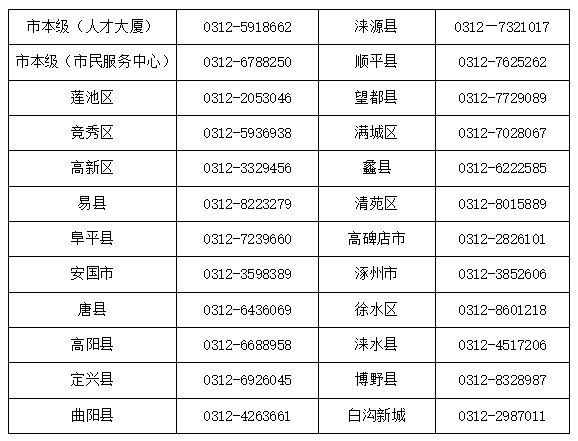 郓城最新医保卡有到期时间吗方法分析(最方便真实的郓城医保卡有到期时间吗现在方法)